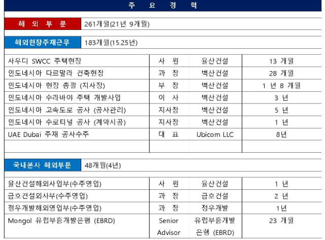 전문위원 이력관리_김대성.jpg